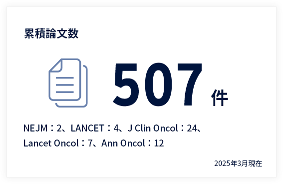 累積論文数507件　2025年3月現在