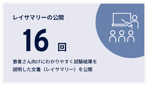 レイサマリーの公開16回