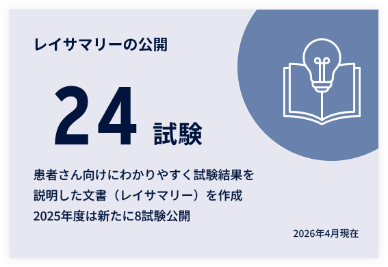 レイサマリーの公開24試験